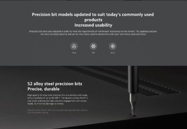 XIAOMI Mi Precision Screwdriver Set | 24 Magnetic Driver Bit Set | Pocket Screwdriver Tool Set | Mini Screwdriver Kit | Repair Tool Kit, black