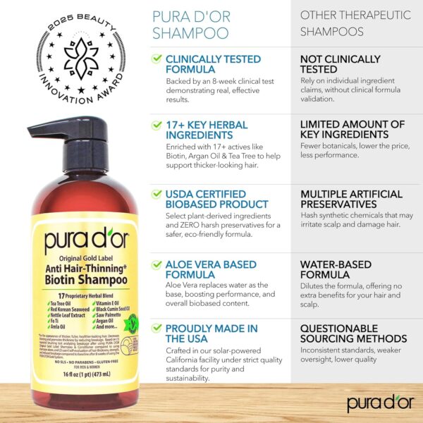 pura d'or Original Gold Label Anti-Thinning Shampoo Clinically Tested, Infused with Argan Oil, Biotin & Natural Ingredients, Sulfate Free, All Hair Types, Men and Women, 16 Fl Oz (Packaging may vary)