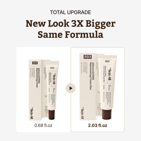 Dr. Reju-All Advanced PDRN Rejuvenating Cream Max – 99% Pure Salmon DNA PDRN Face Moisturizer – Optimal 1200ppm Concentration for Glow Skin – Korean Anti-Aging Skin Care Face Cream - 60ml