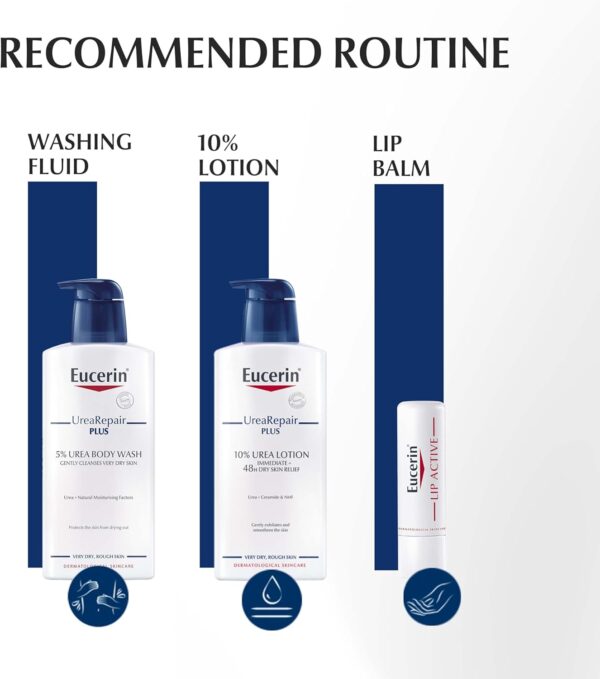 Eucerin UreaRepair Plus 5% Urea Hand Cream with Ceramides, Daily Moisture, Suitable for Mature & Diabetic, Instant 48-Hour Relief for Dry & Rough Skin, 75ml