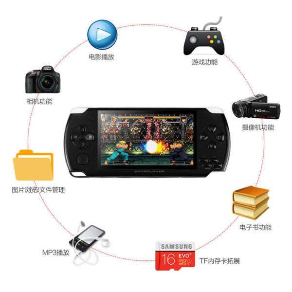 New Arrival X6 Handheld Retro Video Game Console Rechargeable Game Box Built-In 8GB 4.3 Inch Screen Game Player