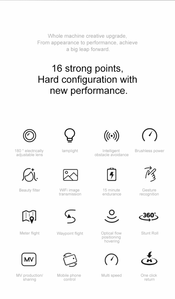 New 938 Mini Drone Without/with Camera Quadcopter Altitude Hold Mode 360 Degree Rolling Drone Gift Christmas Toys with 3 reachargable batteries