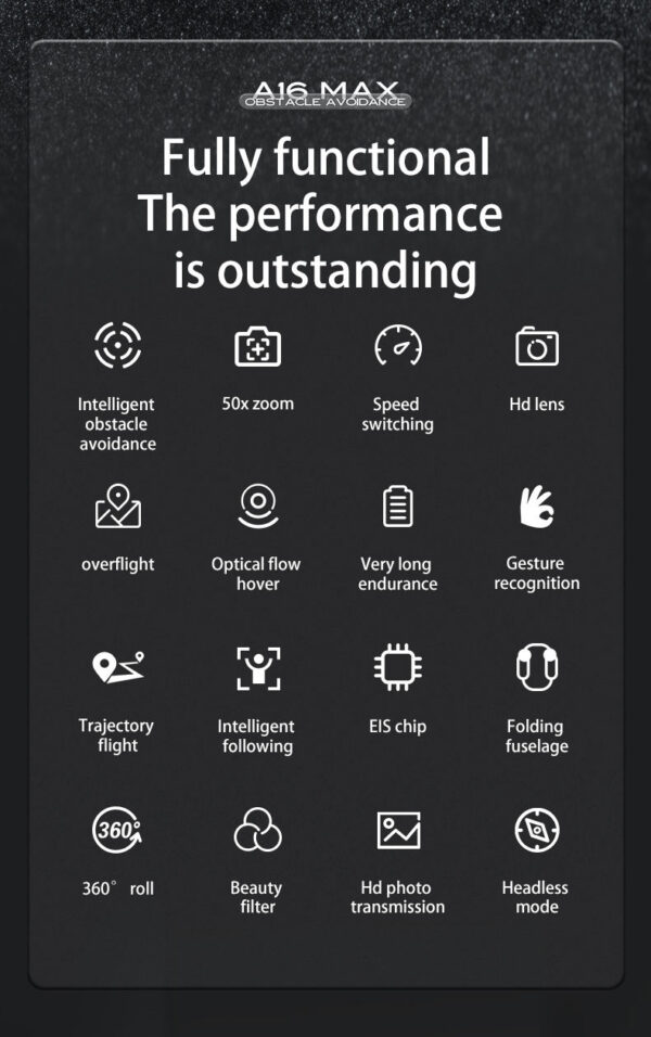 A16 Pro MAX Long Range Flying Long Time Drone GPS Brushless Optical Flow 1080P HD Aerial Photography RC Drone with 2 rechargeable batteries