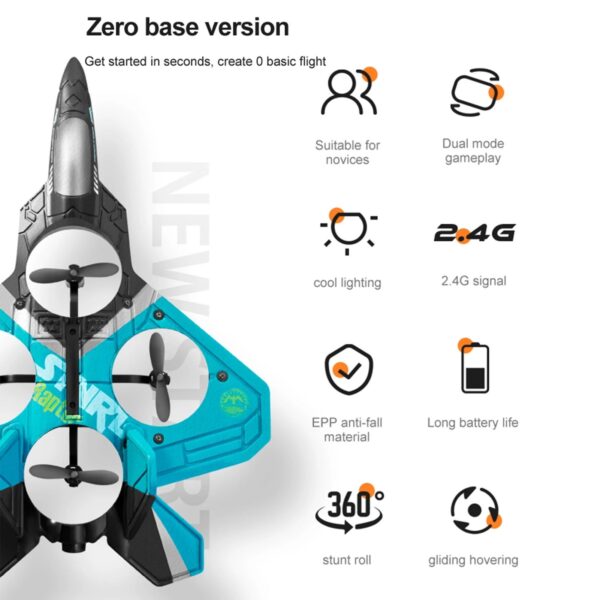 Flugzeuge 2.4G Fighter V17 Aero Jet Plane EPP Foam Model Toy Air Flying Glider Remote Control RC Stunt Airplanes Aircraft